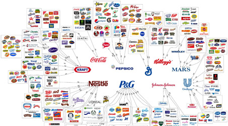 Marcas que empiecen con g