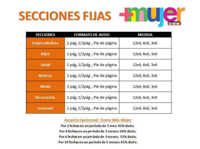 Trome +Mujer