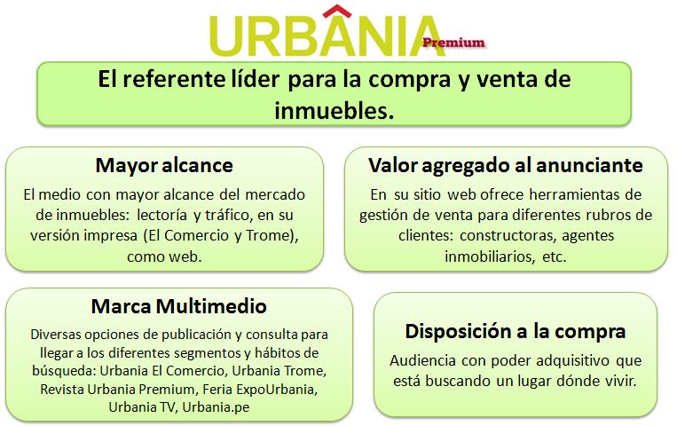 Urbania Premium