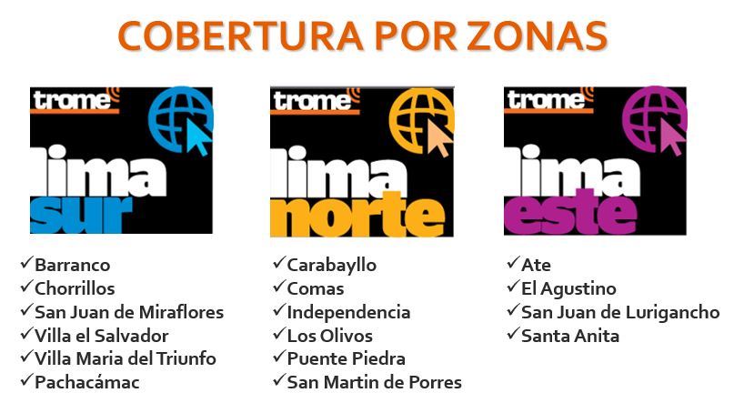 Solo Lima Norte